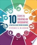 10 Steps to Creating an Infographic