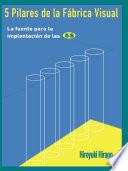 5 Pilares de la Fabrica Visual