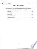 Active Duty Promotion List