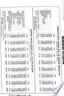 Actualidad económica del Perú