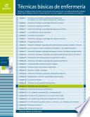 Administración de fármacos (Técnicas básicas de enfermería)