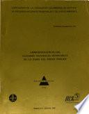 Administracion de Los Recursos Naturales Renovables de la Rama Del Poder Publico