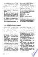 Agro industrias