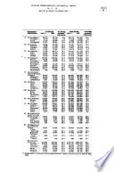Aktueller Informationsdienst Lateinamerika