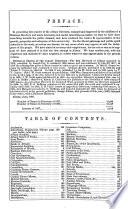Albany City Directory