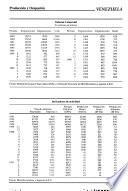 América financiera