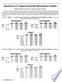 AMSTAT News