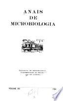 Anais de microbiologia