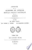 Anales de la Academia de Ciencias Medicas, Fïsicas y Naturales de la Habana