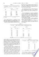 Anales de química