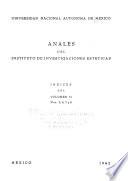 Anales del Instituto de Investigaciones Estéticas