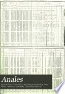 Anales: pt. 1 are Observaciones meteorologicas