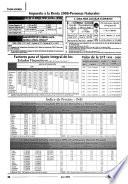 Análisis tributario