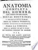 Anatomia completa del hombre