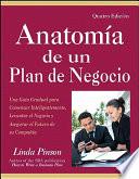 Anatomía de un Plan de Negocio
