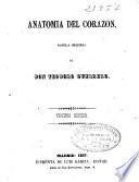 Anatomía del corazón