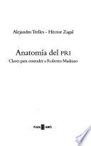 Anatomía del PRI