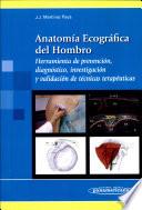 Anatomía Ecográfica del Hombro