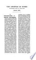 Annales de la propriété industrielle, artistique et littéraire