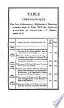 Annales maritimes et coloniales