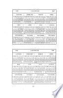 Annual Catalog ...