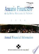 Annual financial data
