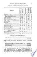 Annual Report