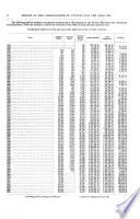 Annual Report of the Commissioner of Patents