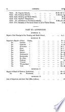 Annual Report of the Common, Superior, Grammar and Training & Model Schools in New Brunswick