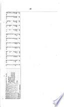 Annual Report of the Rail Road Commissioners of Alabama, for the Year Ending ...