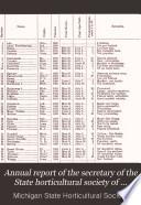Annual Report of the Secretary of the State Horticultural Society of Michigan