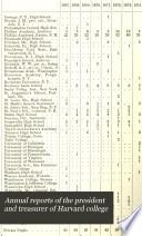 Annual reports of the president and treasurer of Harvard college