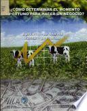 Aplicacion de Analsis Tecnico de Precios