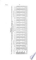 Appendix to the Journals of the House of Representatives of New Zealand