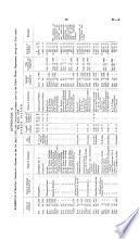 Appendix to the Journals of the House of Representatives of New Zealand