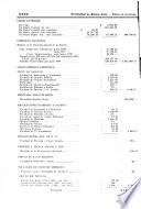 Archivos de la Universidad de Buenos Aires