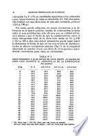 Archivos venezolanos de nutrición