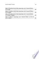 Arqueología en Latinoamérica