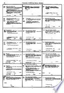 Author-title Catalog