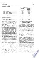 Avicultura y ganadería