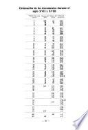 BA, Boletín de archivos