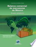 Balanza comercial de mercancías de México. Anuario estadístico. Exportación en dólares 2013