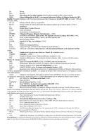 Bibliografía de las Brigadas Internacionales y de la participación de extranjeros a favor de la República, 1936-1939