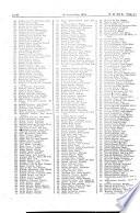 Boletâin oficial del estado: Gaceta de Madrid