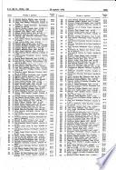Boletâin oficial del estado: Gaceta de Madrid