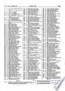 Boletâin oficial del estado: Gaceta de Madrid