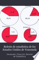 Boletin de estadística de los Estados Unidos de Venezuela