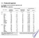 Boletín de estadística