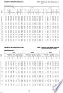 Boletín de estadísticas laborales