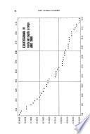 Boletín de estudios económicos